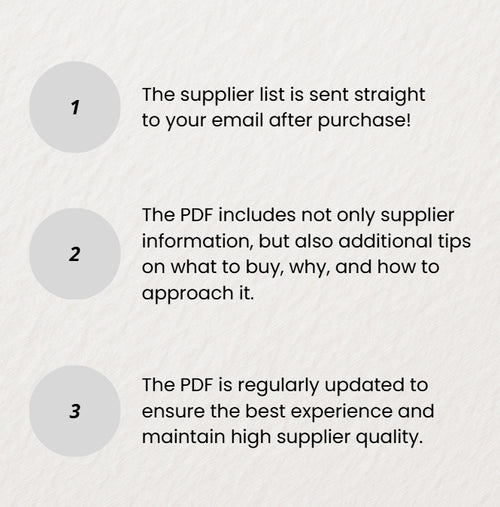 All 1:1 Supplier Links